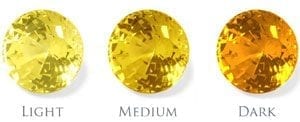 Chatham yellow sapphire hues